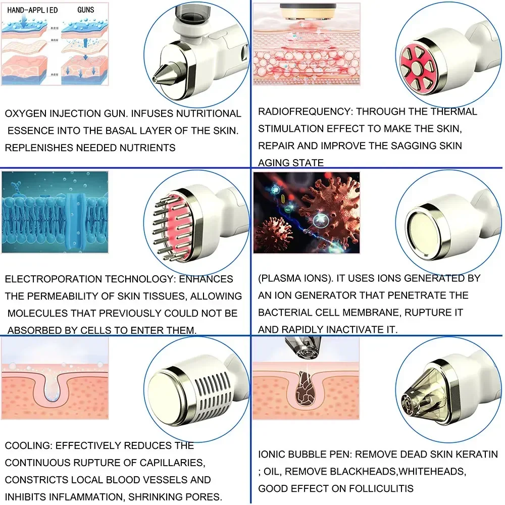 Hydra Facial Machine Professio - Spa Y Wellness บทวิจารณ์และราคา